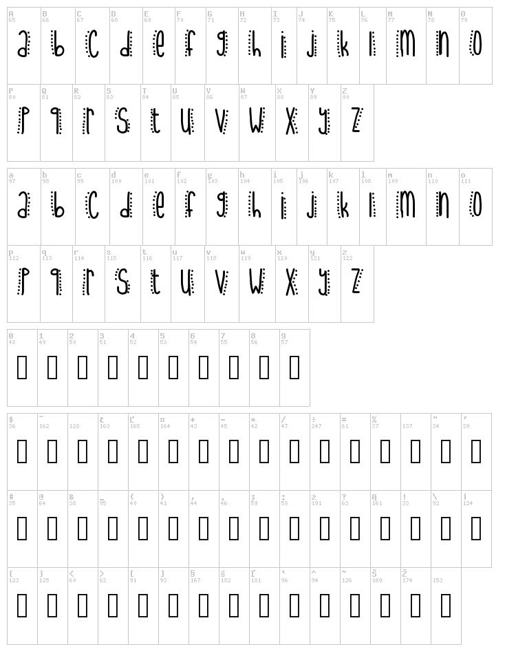 Uptown Funk font map